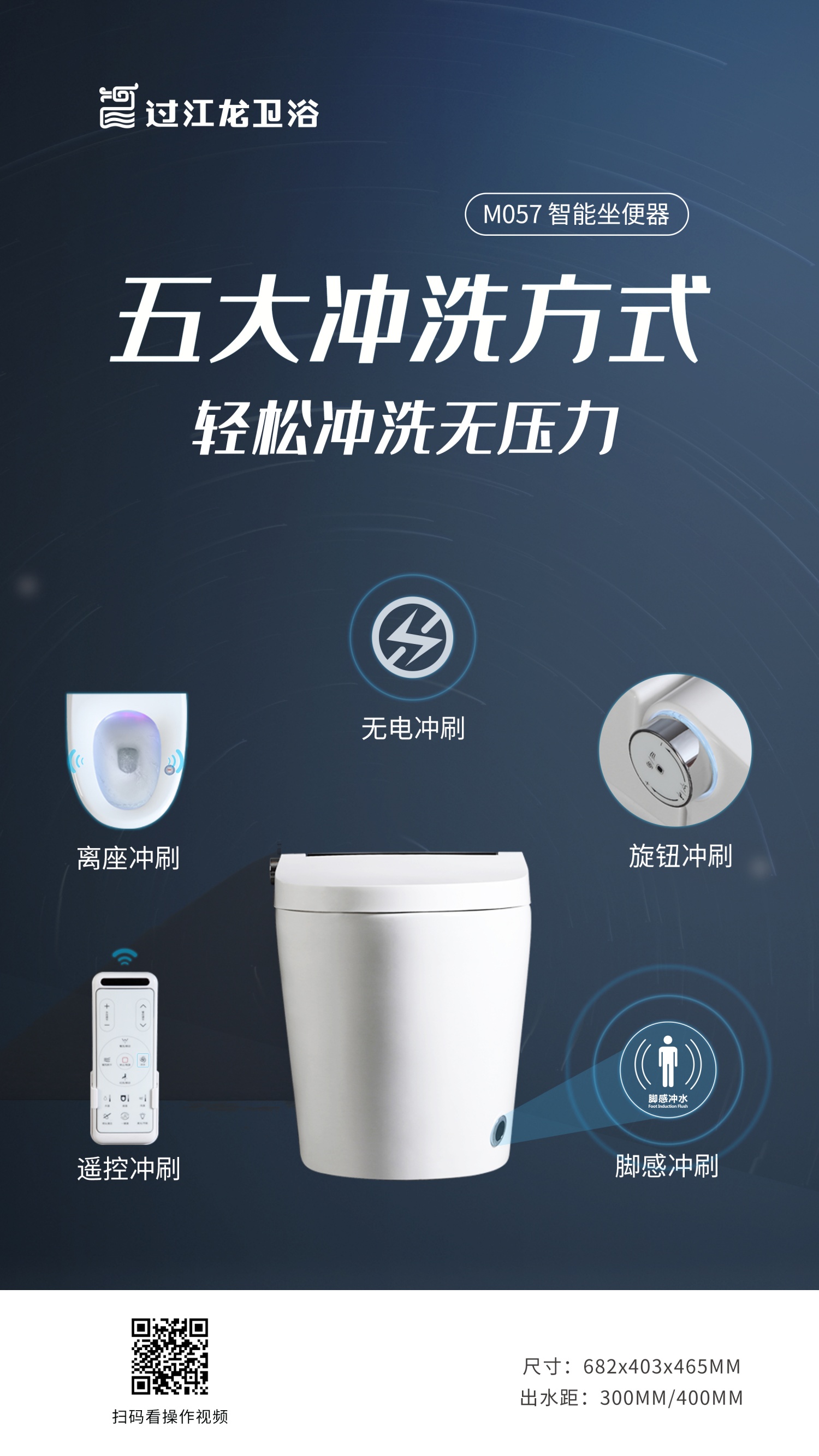 1785293301785829.jpg M057-5五種衝洗方式.jpg