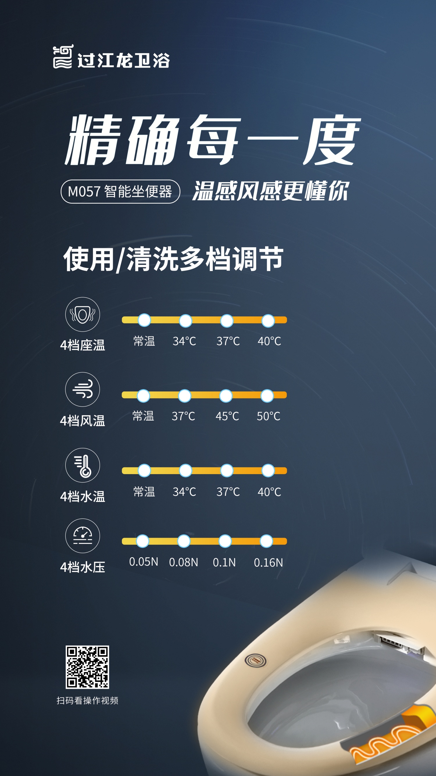 1785293305122486.jpg M057-6精確每一度.jpg